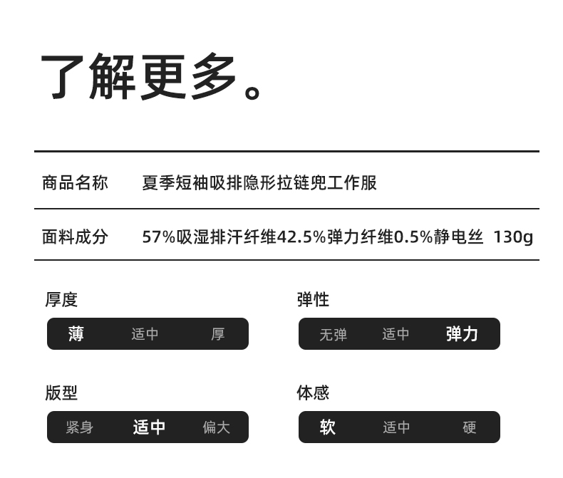 DM242D 夏季短袖工作服薄款反光条纯色外套印字工厂厂服汽修工地劳保服(图8)
