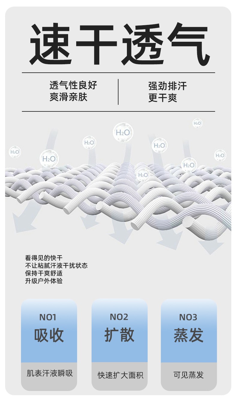 SG2119X 夏季速干长袖工服反光条薄款透气POLO文化衫车间机修工装(图3)