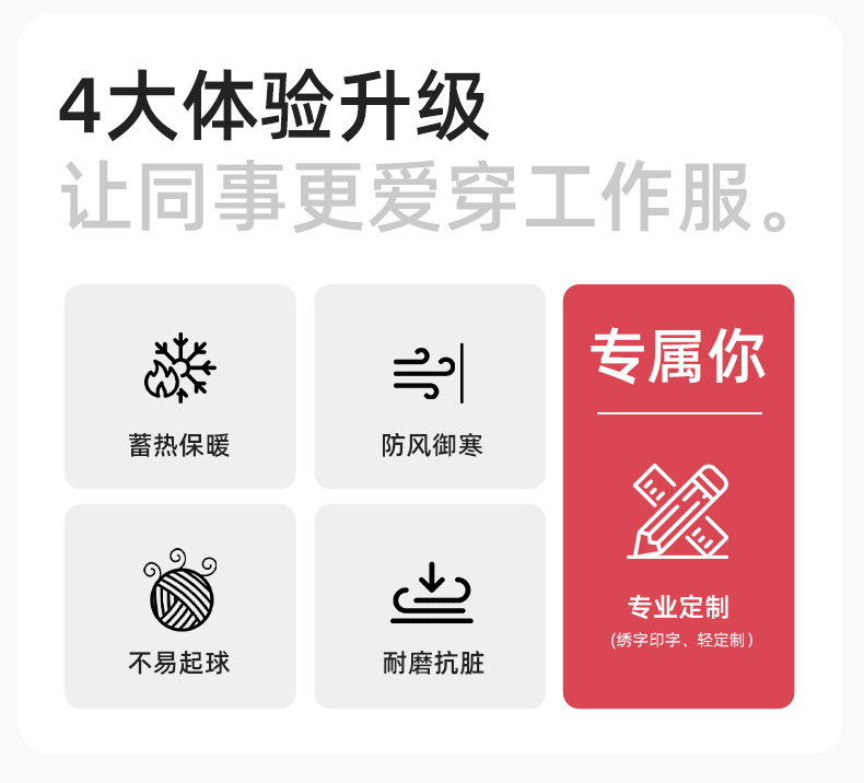 FJD8899 冬季纯棉防静电工作服棉衣定制加厚棉服加油站防寒棉袄大衣劳保服(图2)