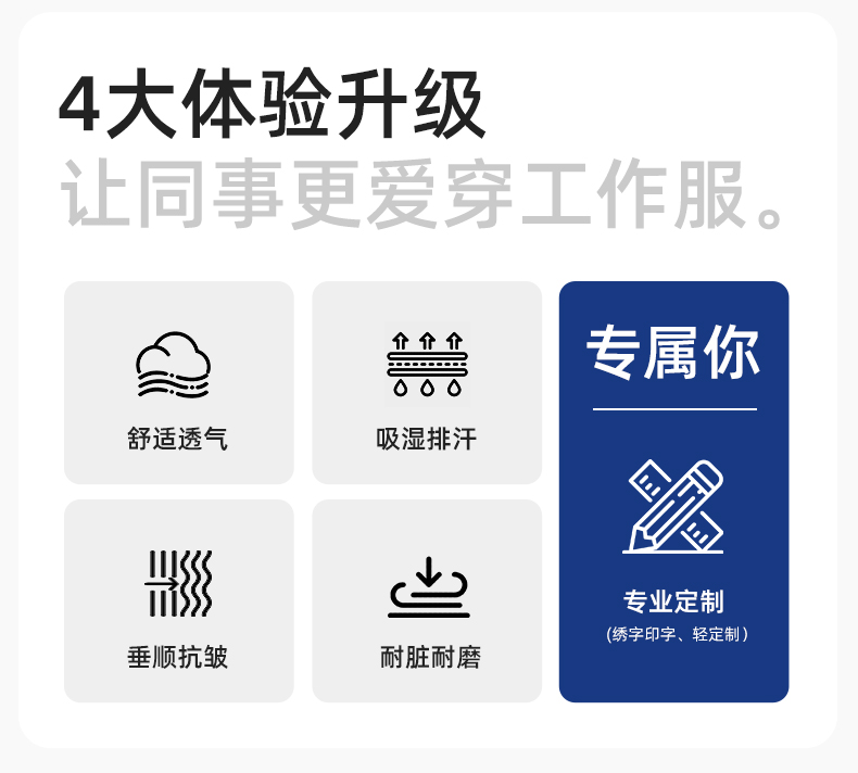LJ-1811 春秋劳保工作服套装磨毛帆布工厂车间厂服建筑工装汽修服批发(图2)